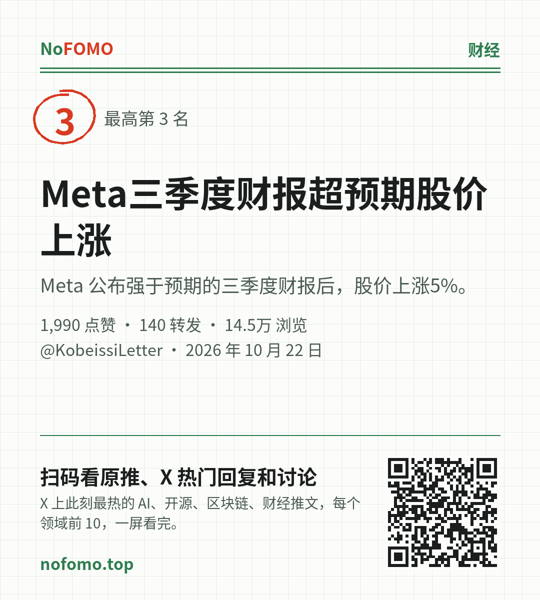 这条热点的分享图