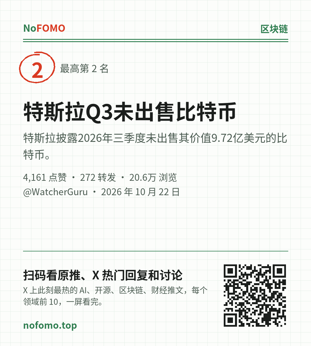 这条热点的分享图