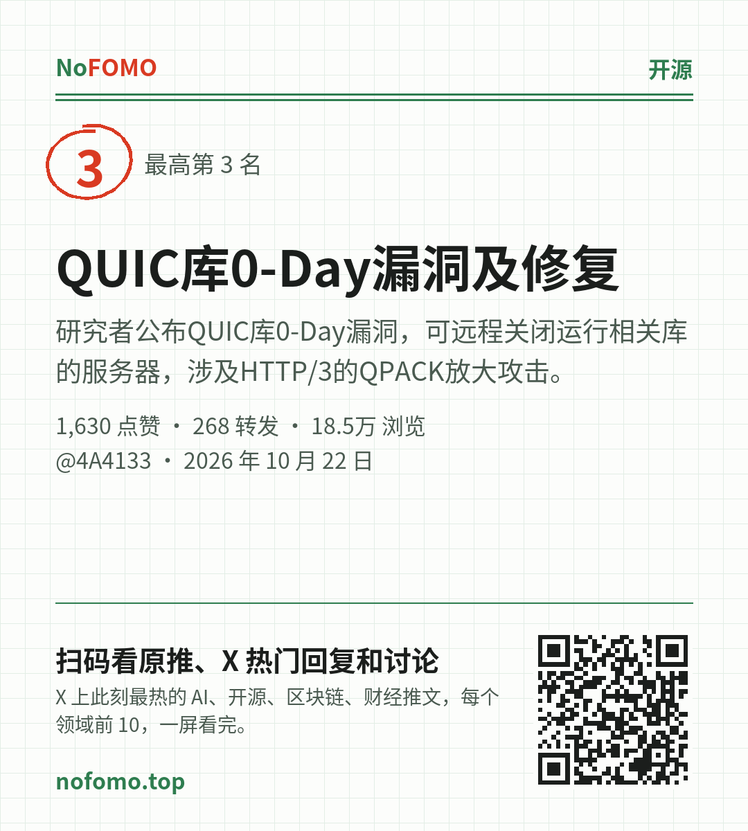 这条热点的分享图