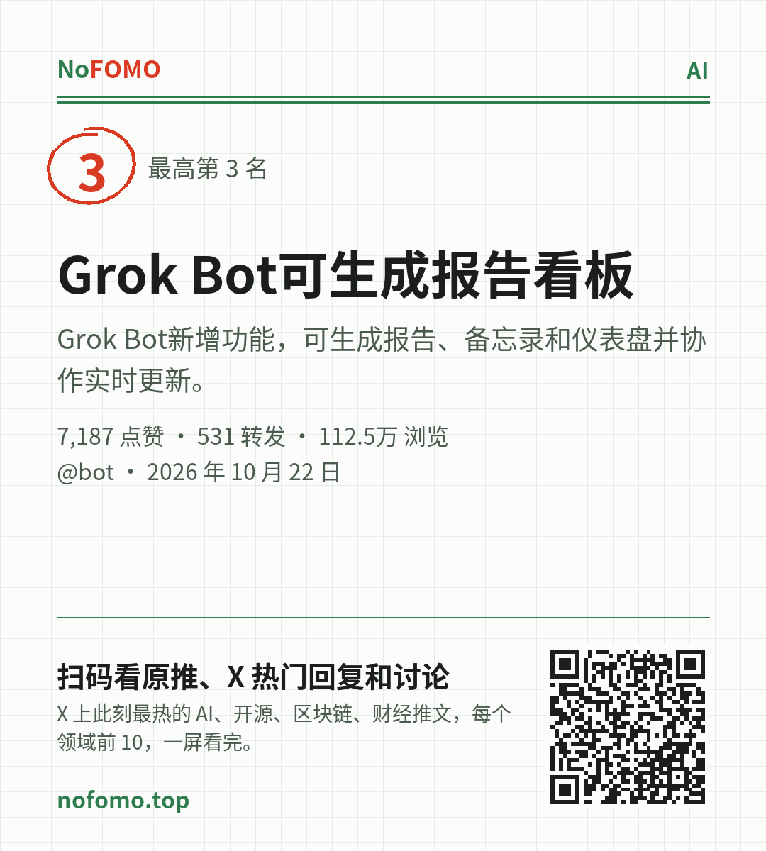 这条热点的分享图