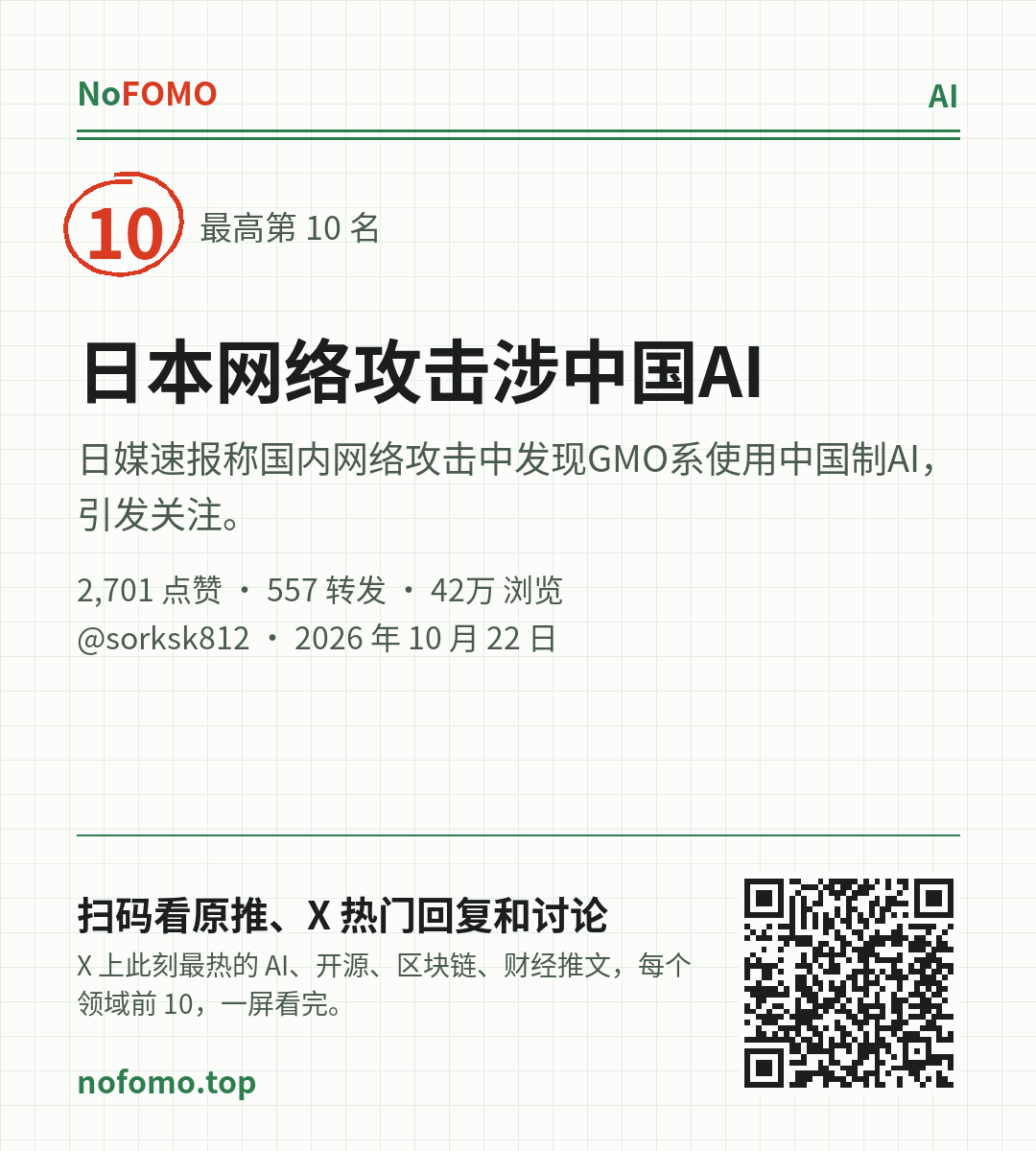 这条热点的分享图