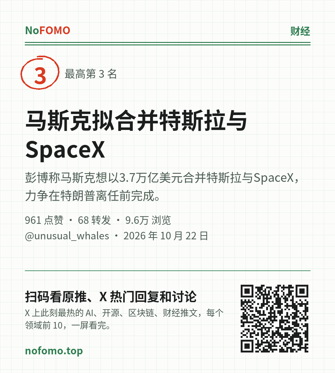 这条热点的分享图