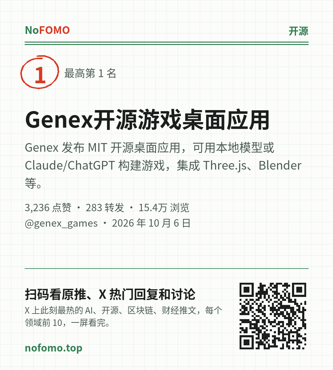 这条热点的分享图