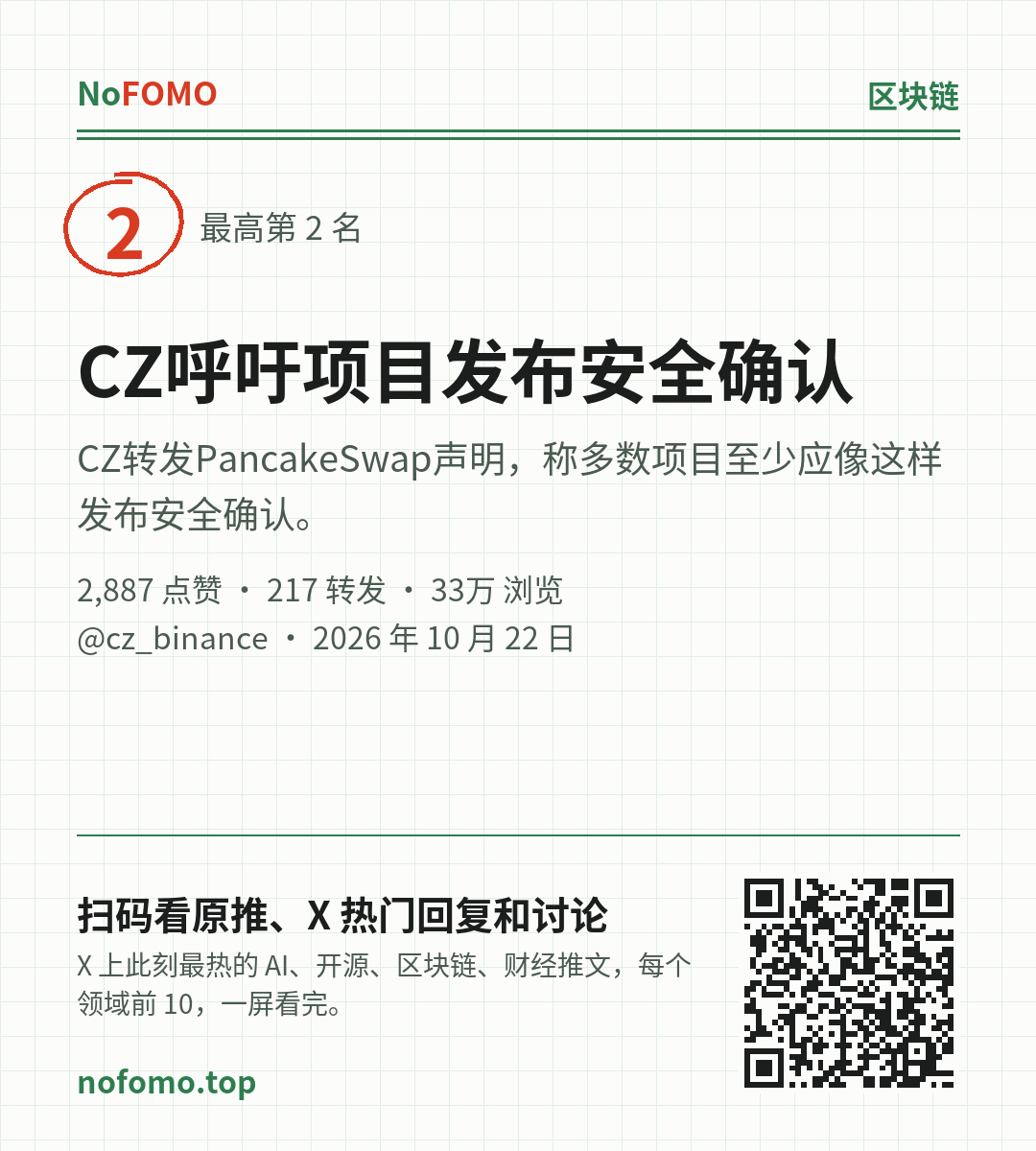 这条热点的分享图