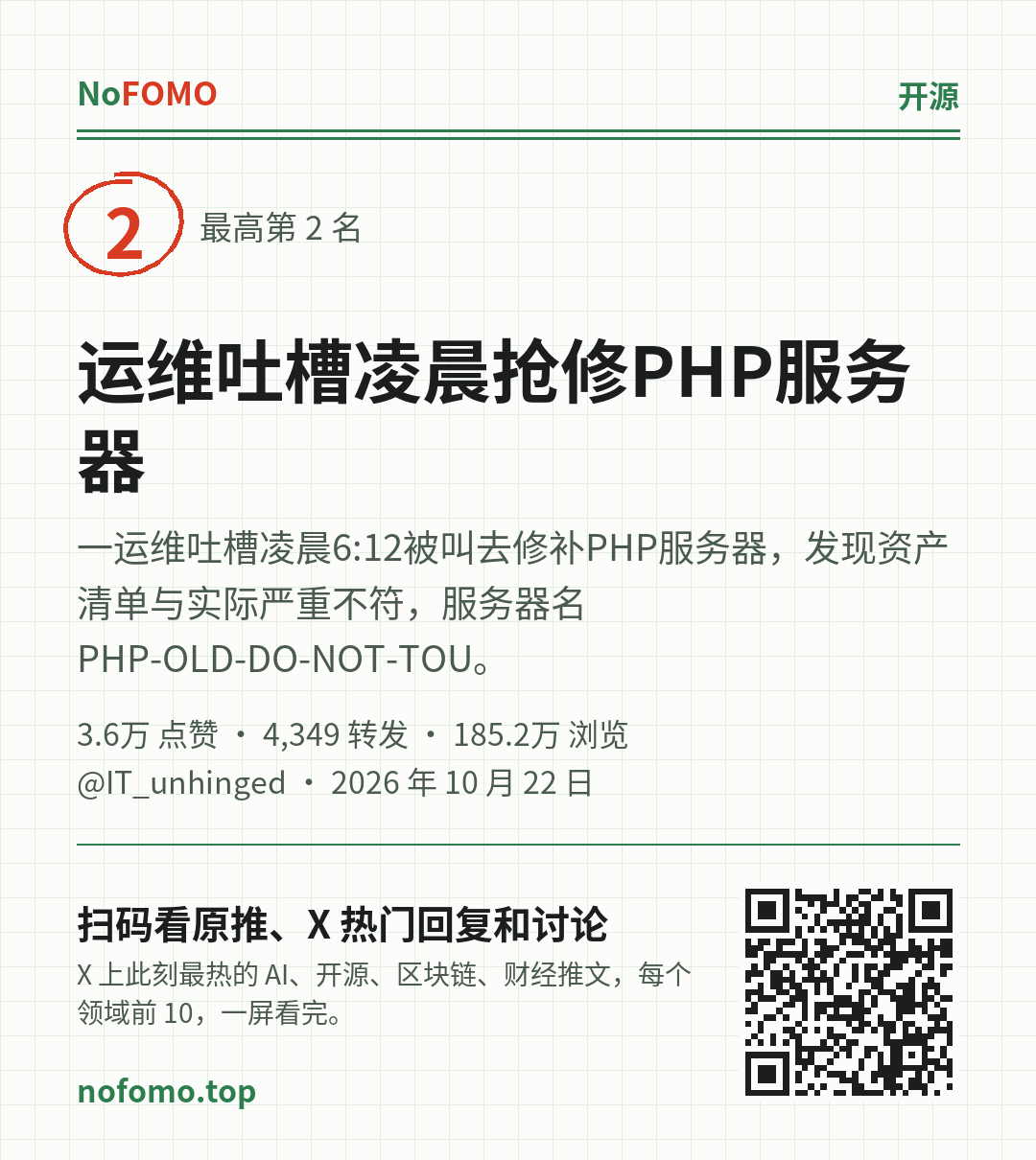 这条热点的分享图