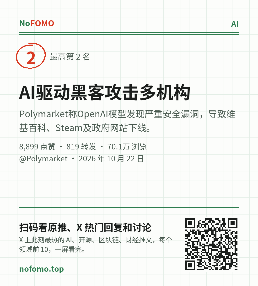 这条热点的分享图