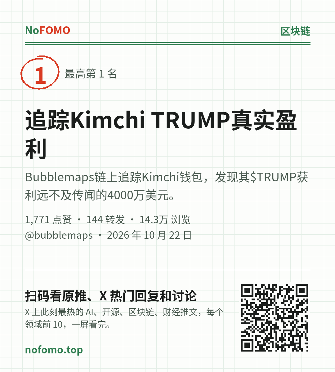 这条热点的分享图