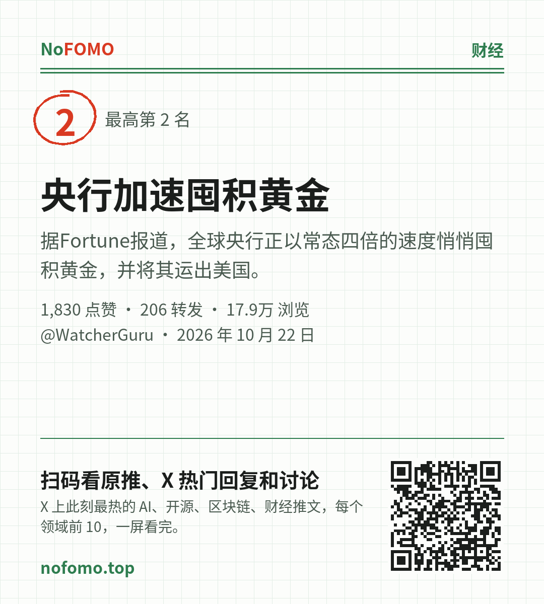 这条热点的分享图