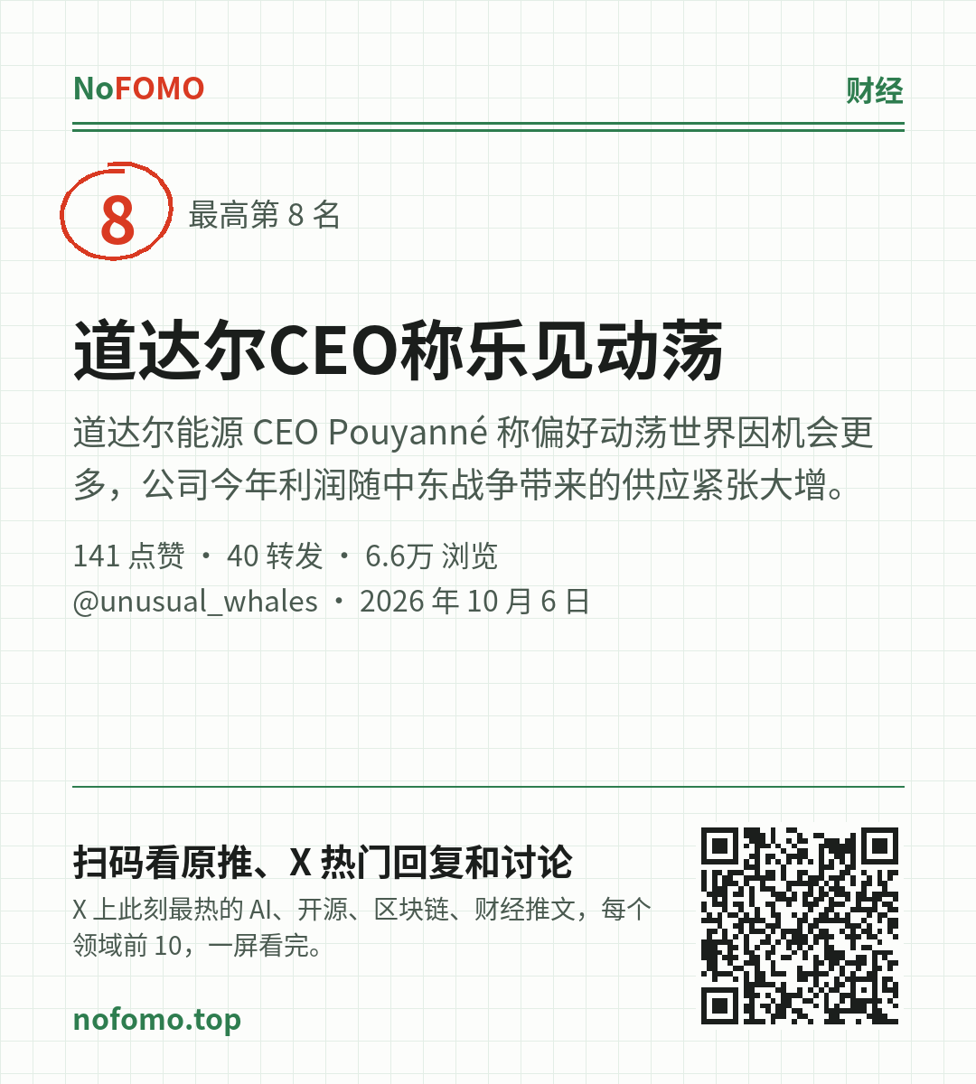 这条热点的分享图