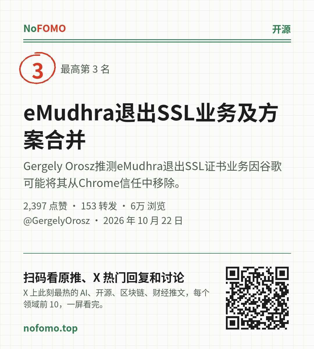 这条热点的分享图