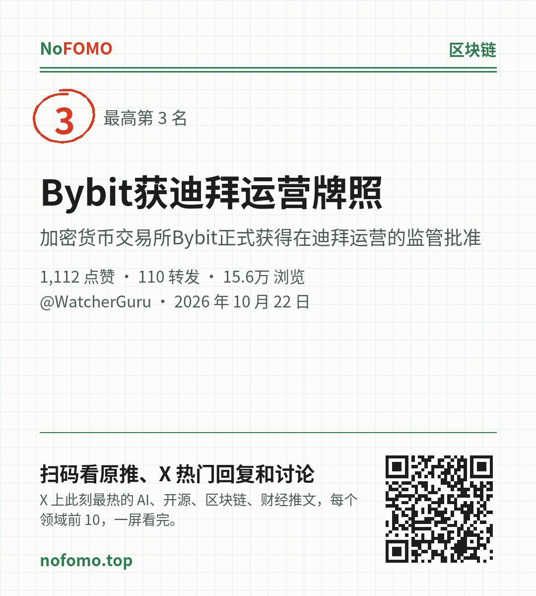 这条热点的分享图