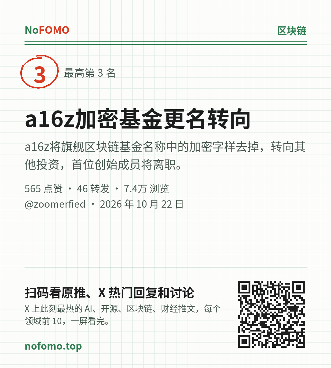 这条热点的分享图