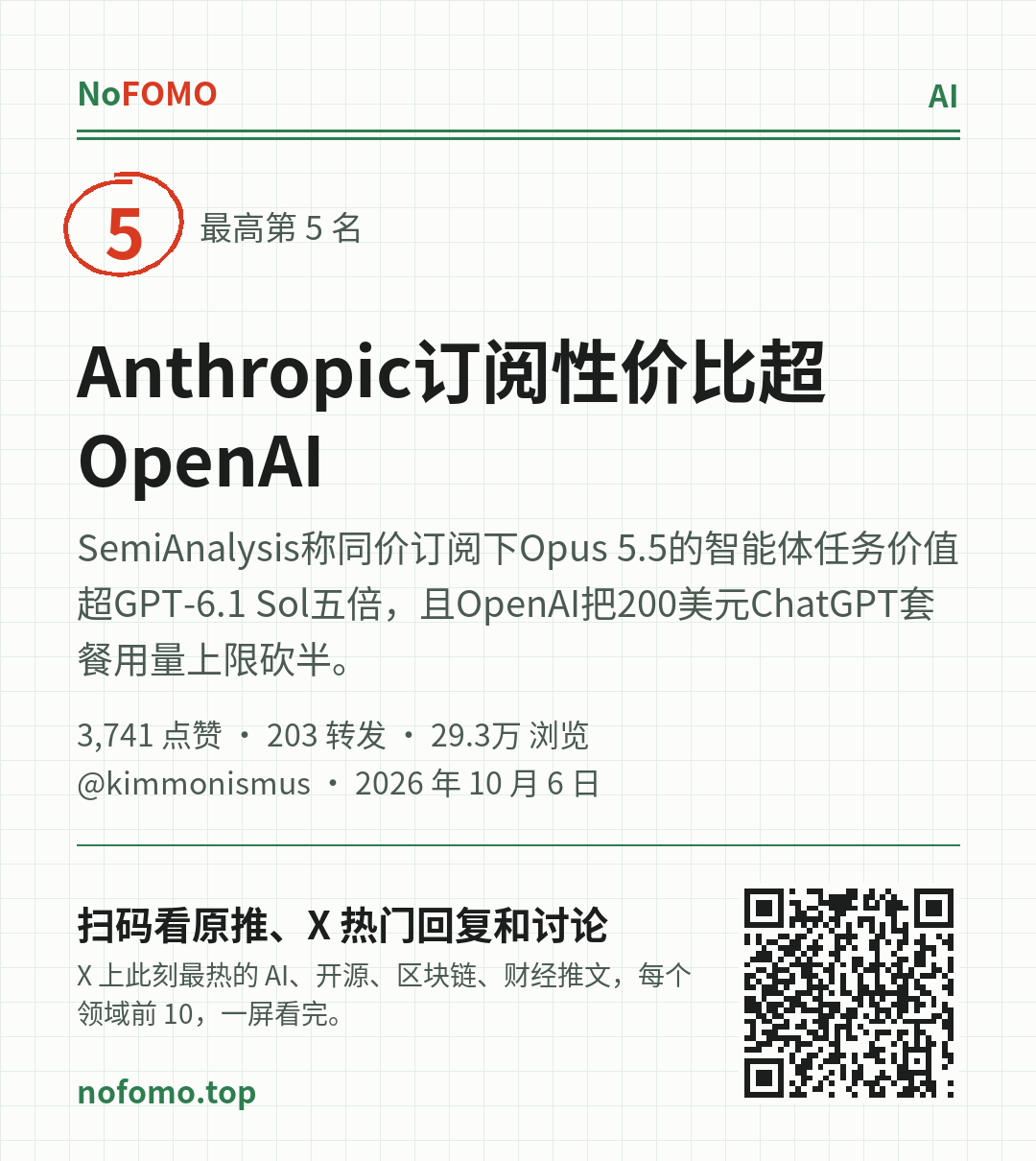 这条热点的分享图