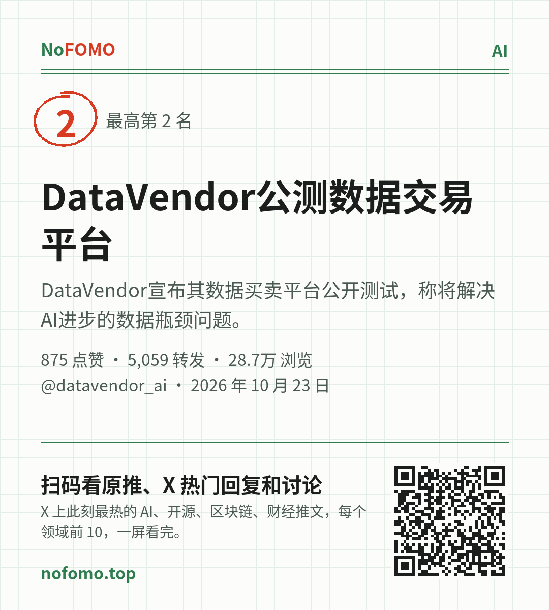 这条热点的分享图