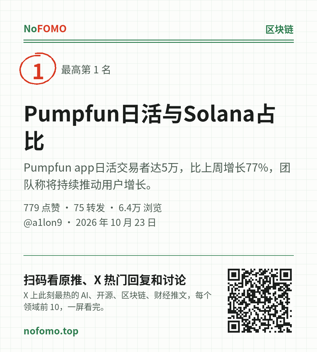 这条热点的分享图