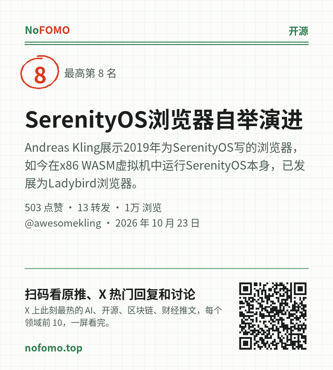 这条热点的分享图