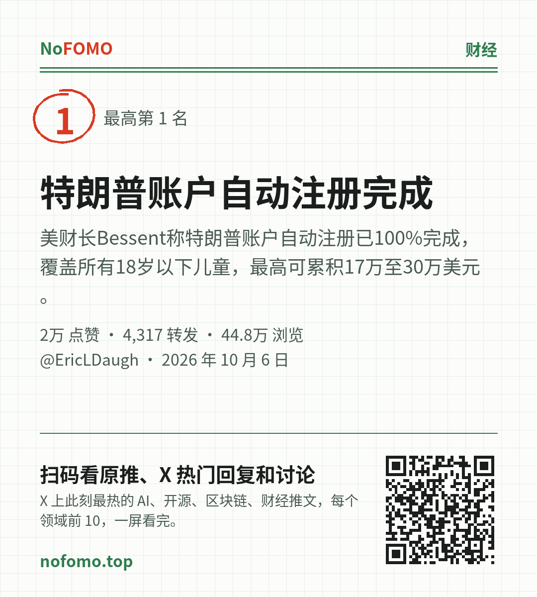 这条热点的分享图