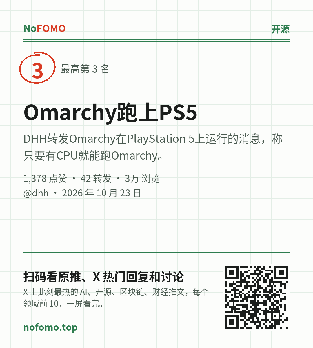 这条热点的分享图