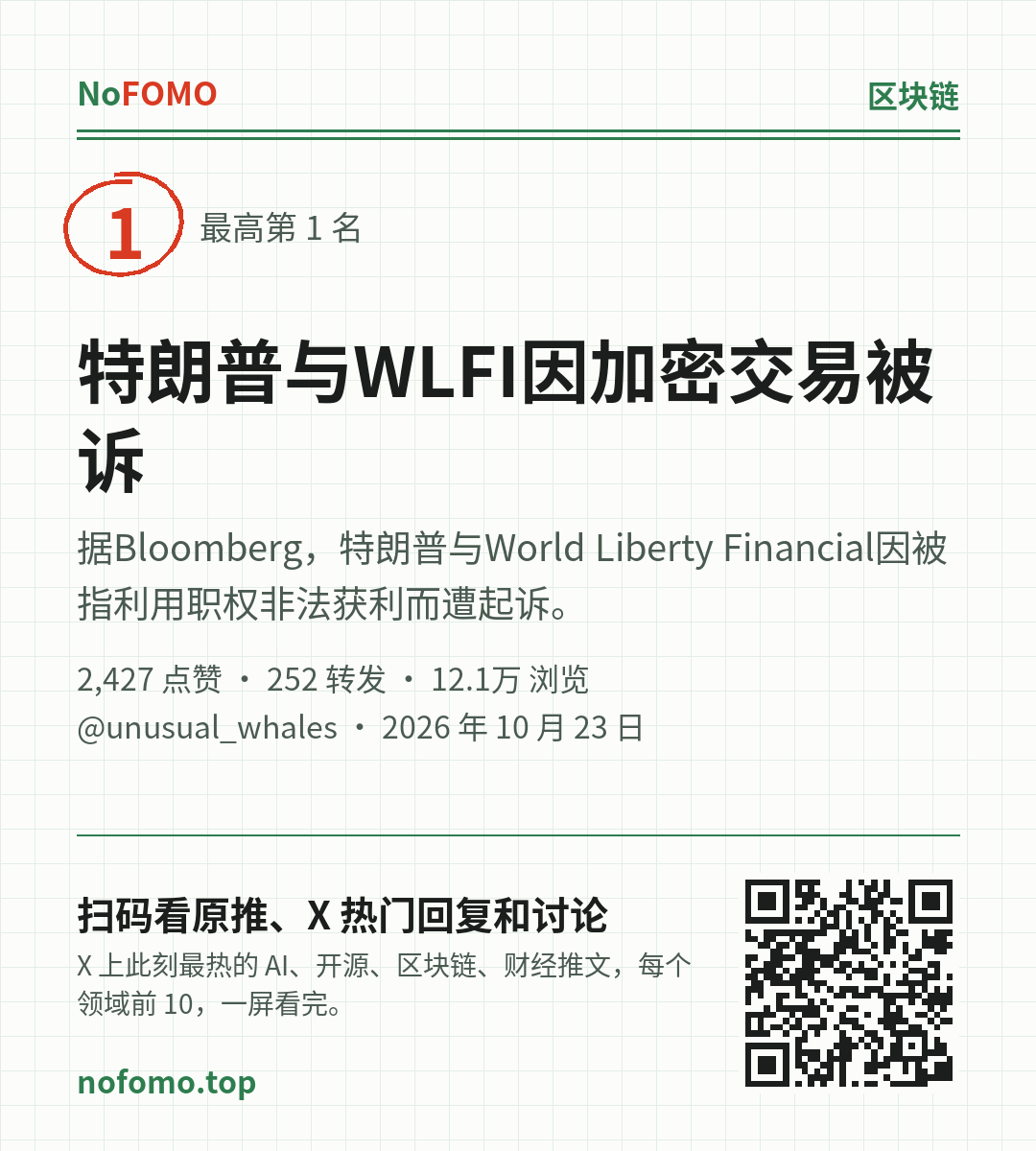 这条热点的分享图