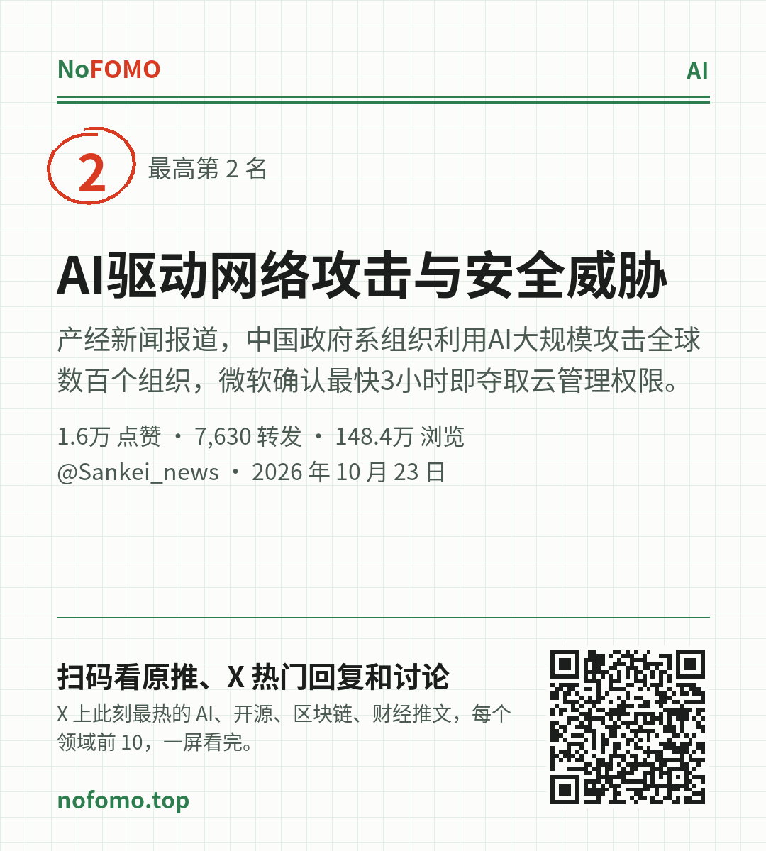 这条热点的分享图