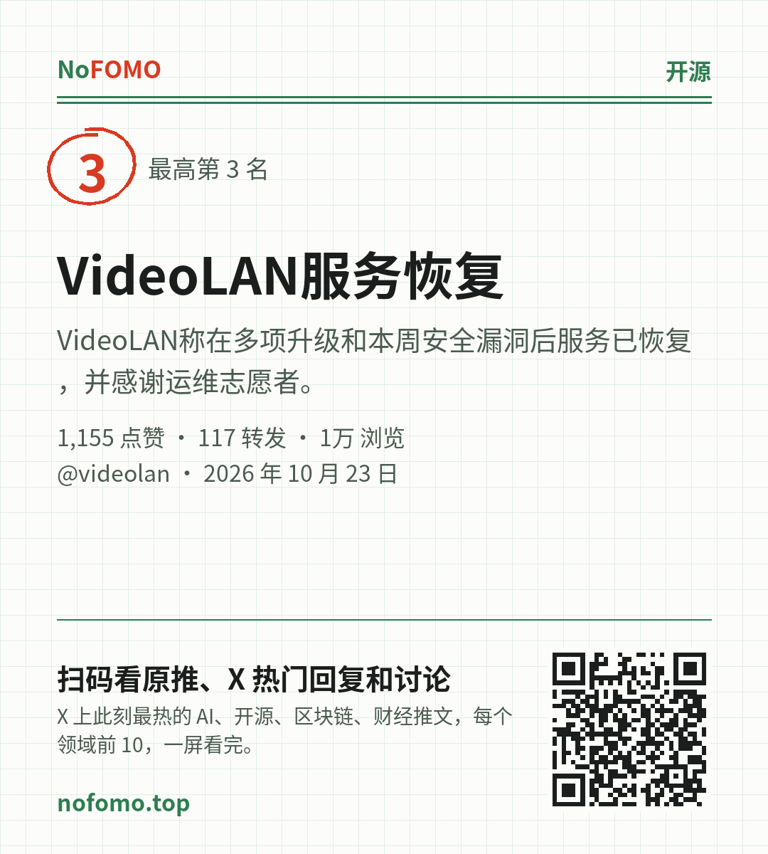 这条热点的分享图