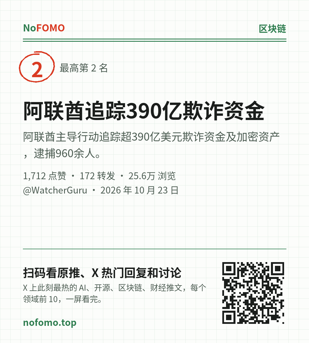 这条热点的分享图