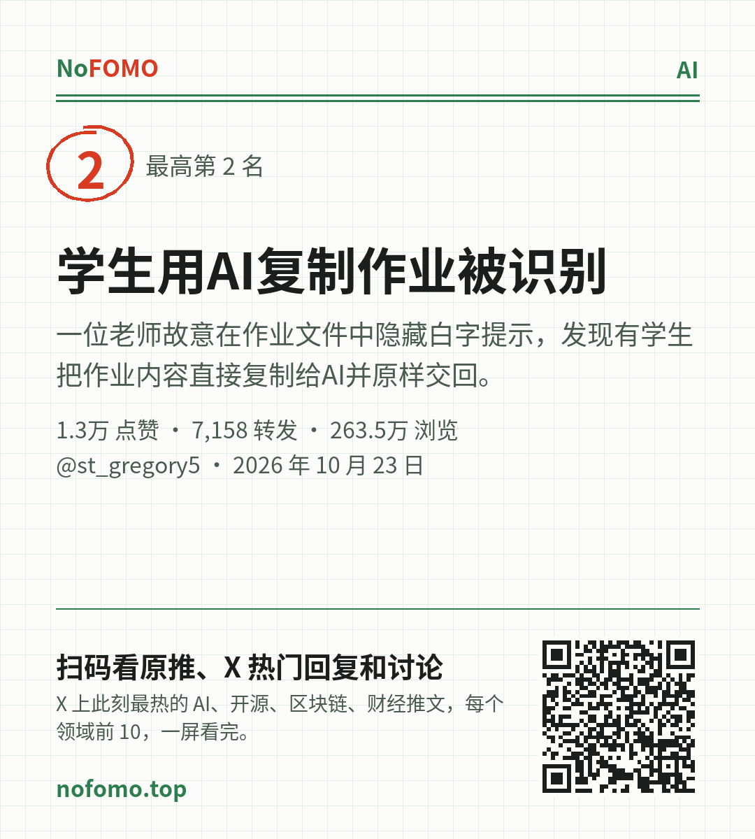 这条热点的分享图