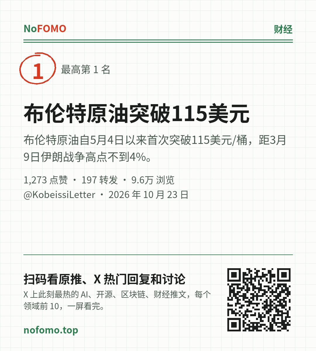 这条热点的分享图