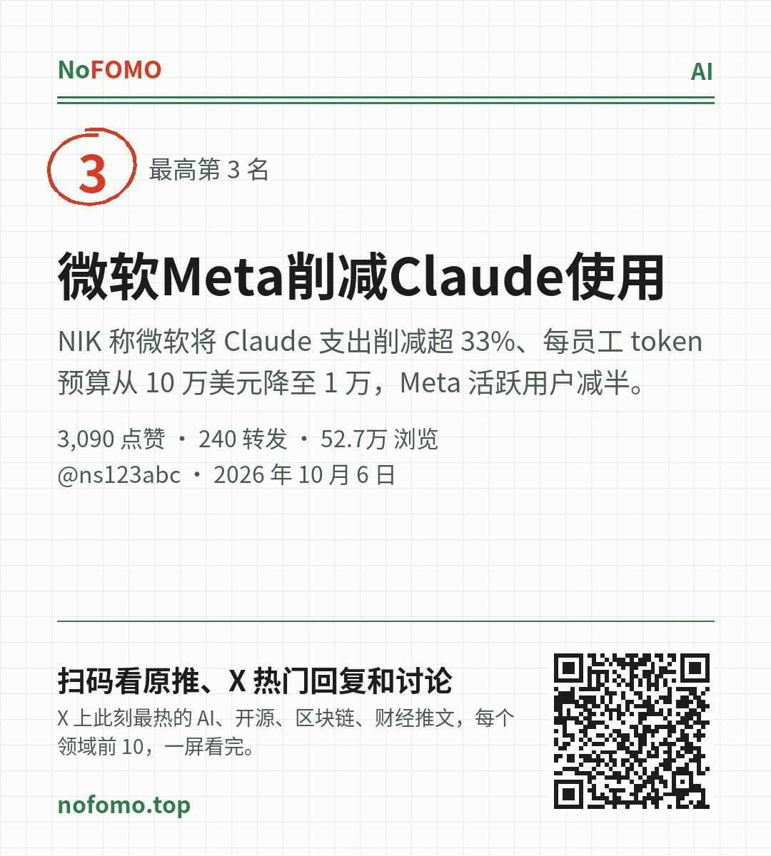 这条热点的分享图