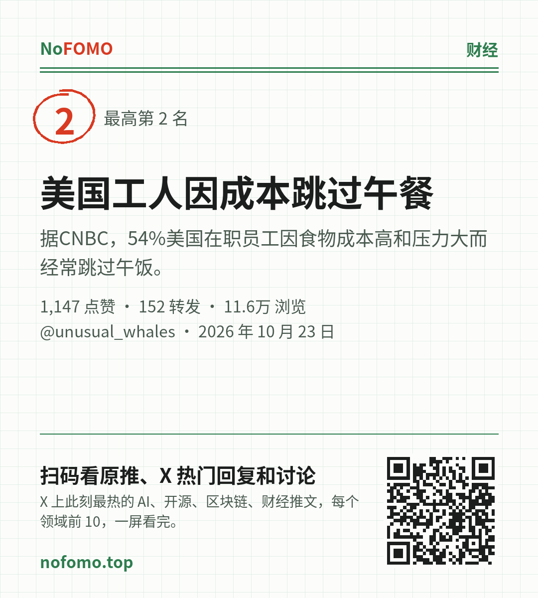 这条热点的分享图