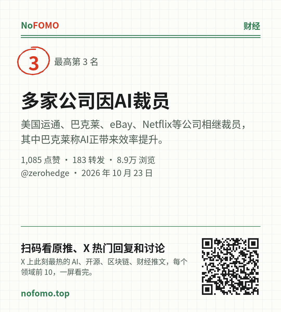 这条热点的分享图