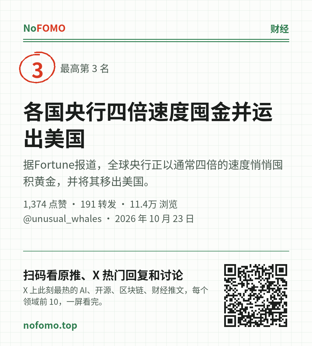 这条热点的分享图