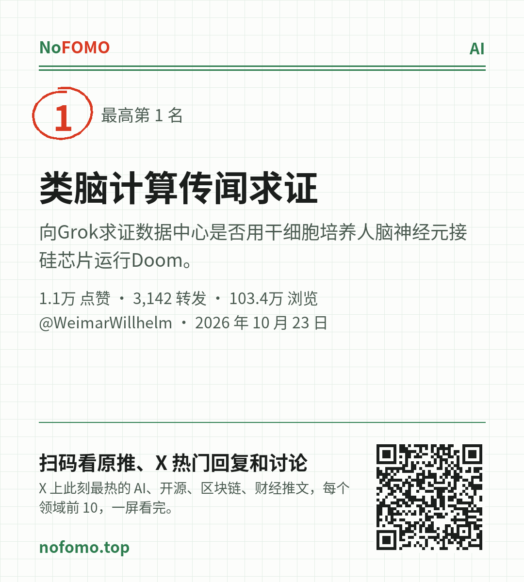 这条热点的分享图