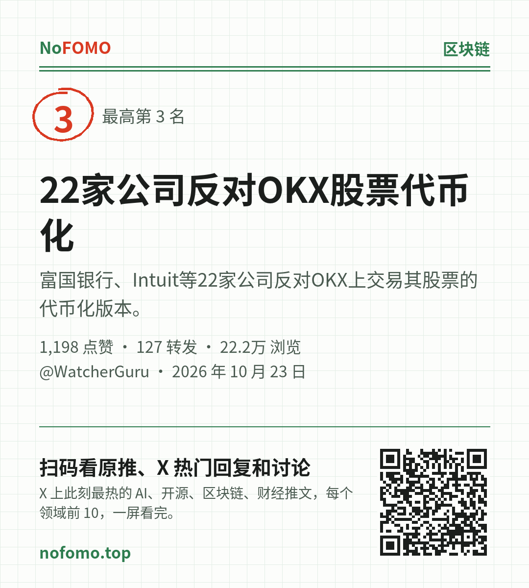 这条热点的分享图
