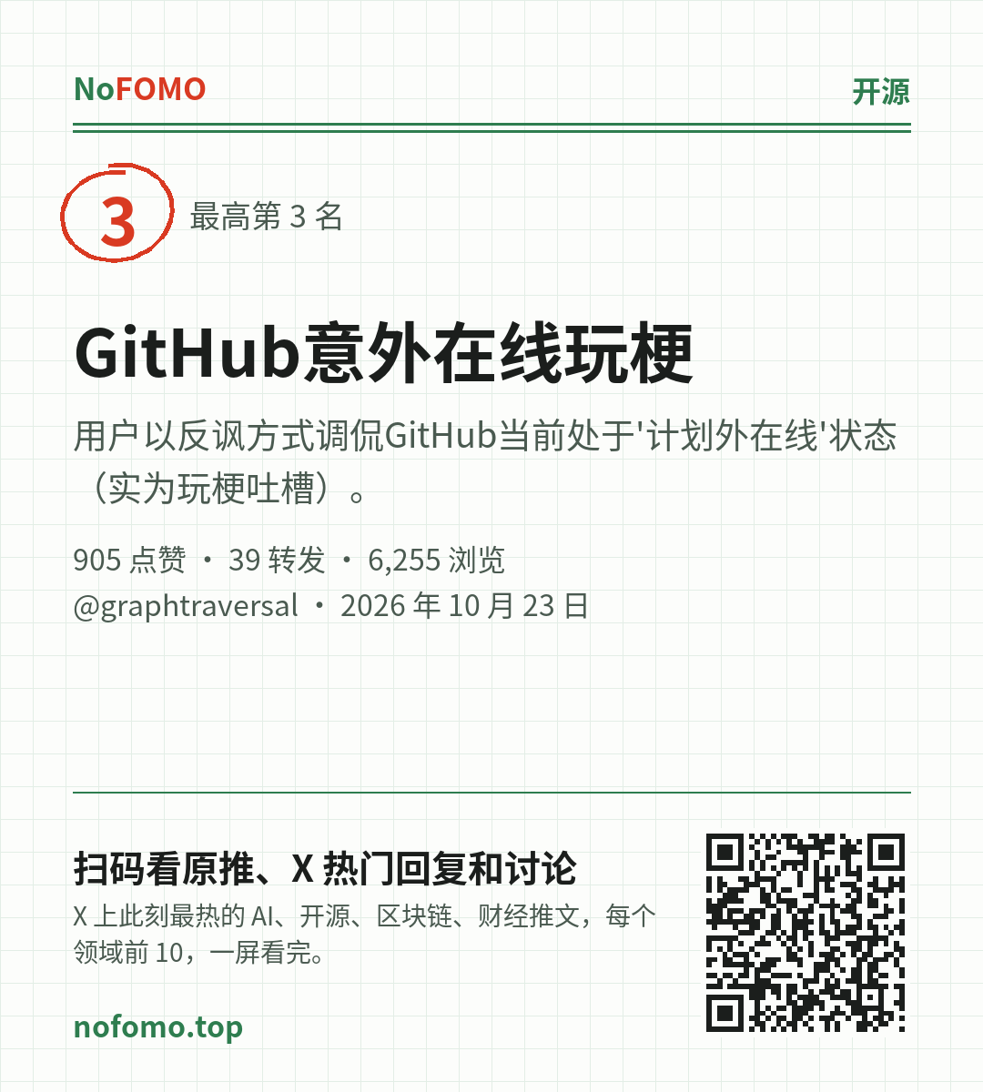 这条热点的分享图