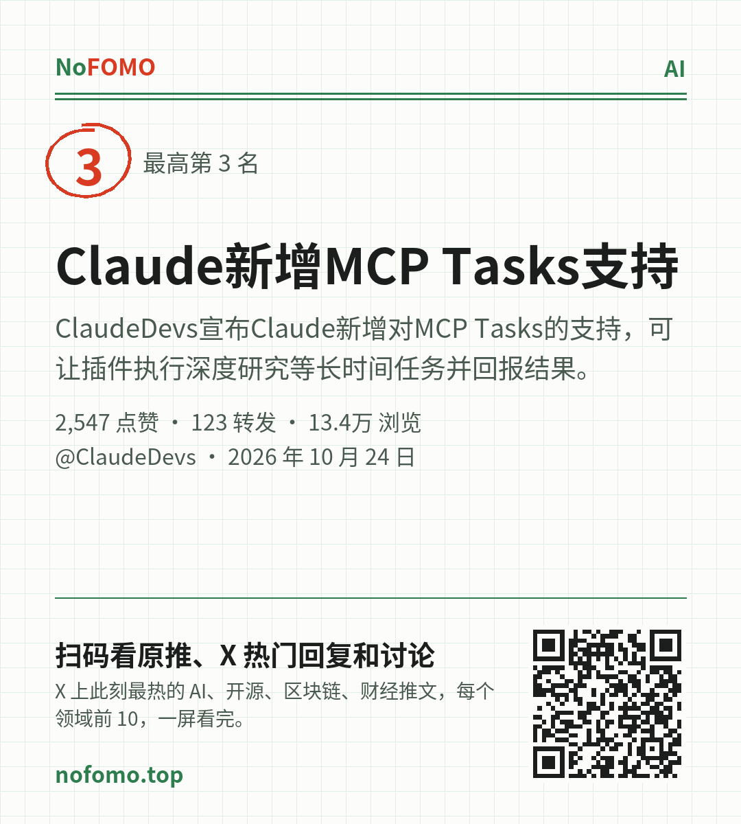 这条热点的分享图