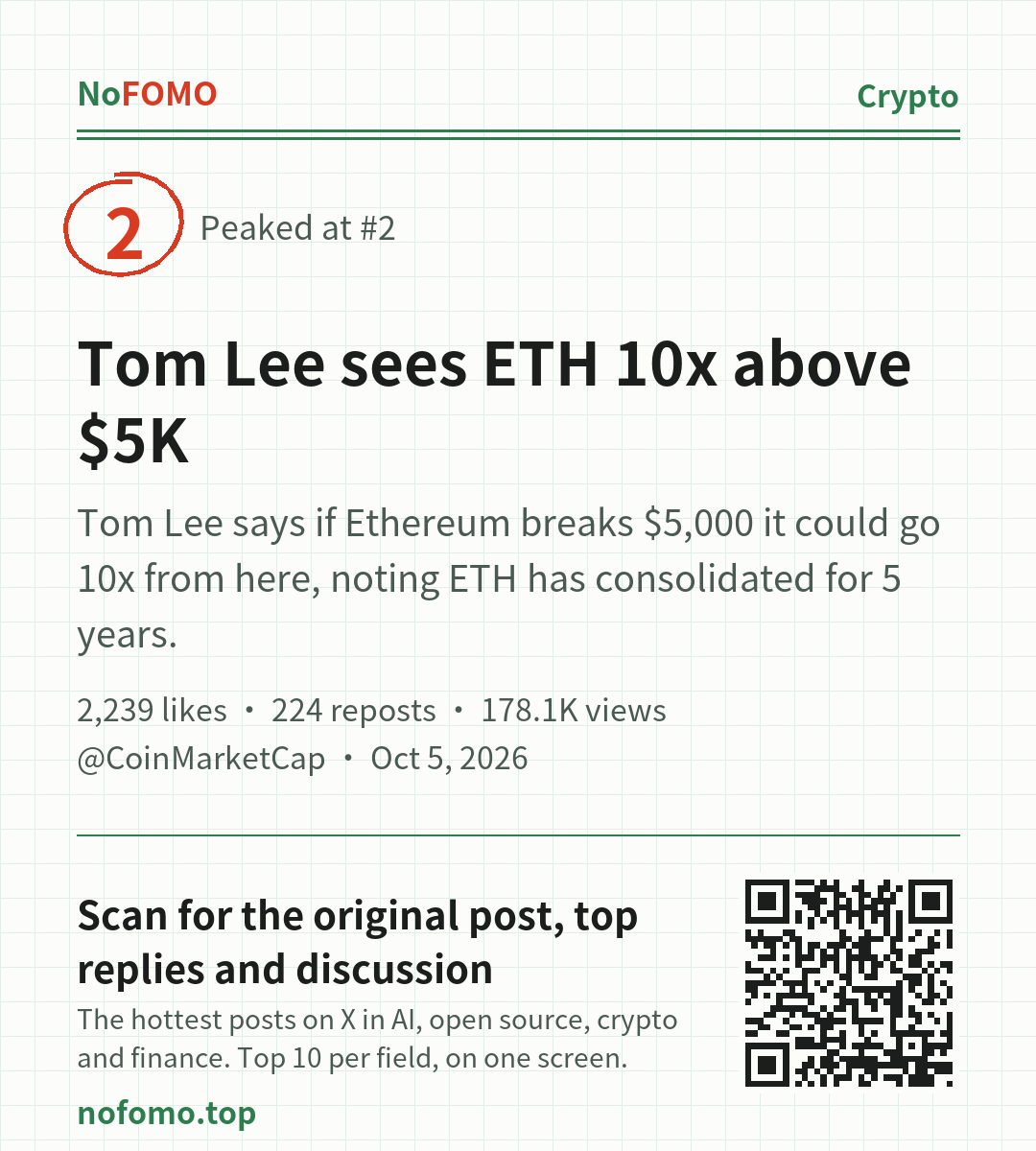 Share image for this story
