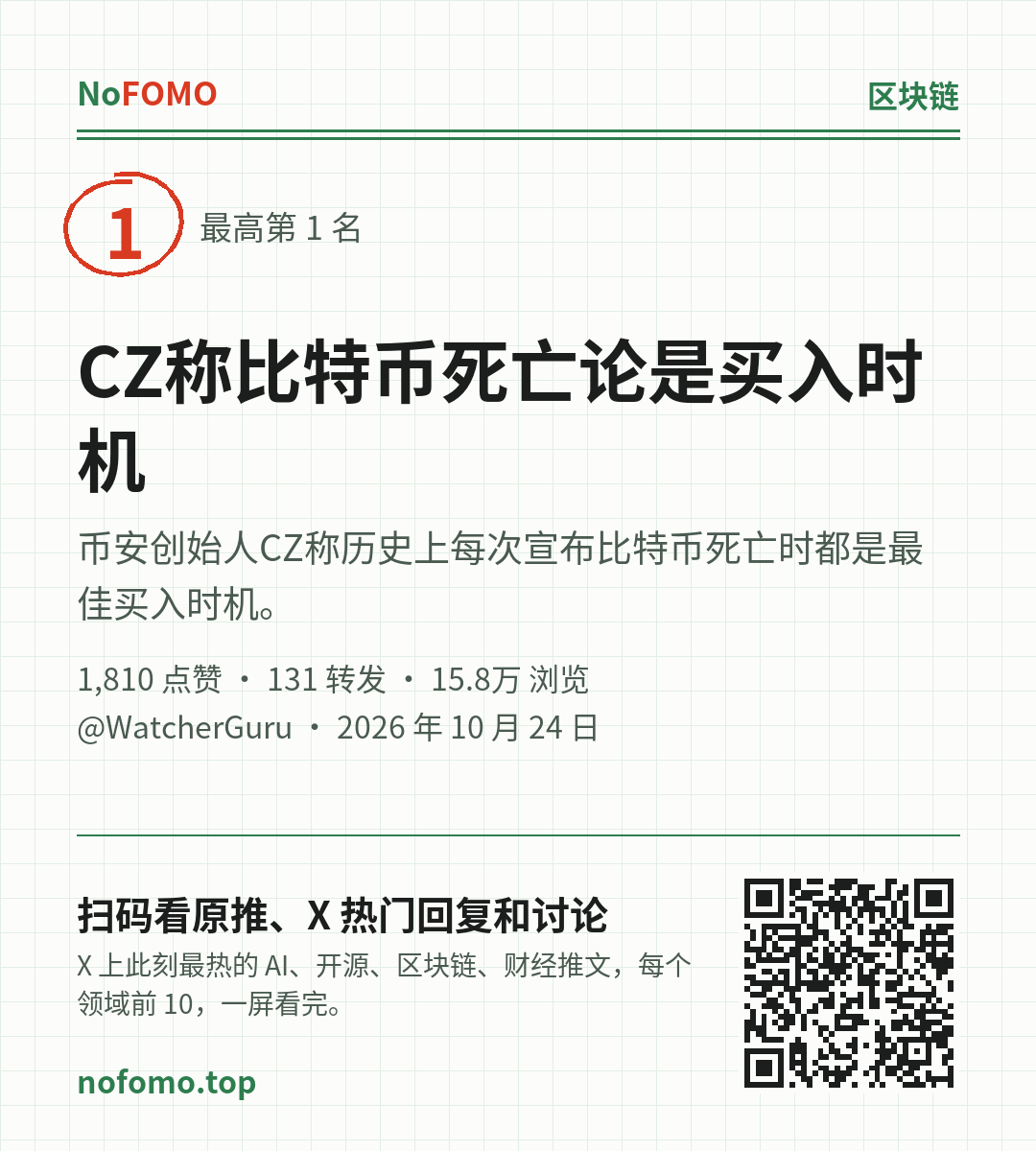 这条热点的分享图