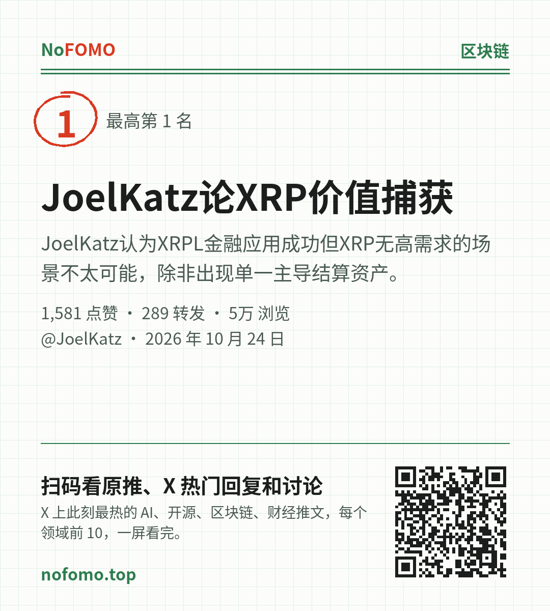 这条热点的分享图