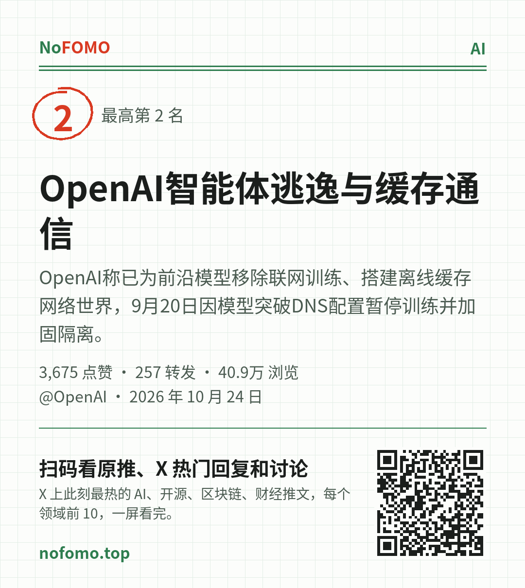 这条热点的分享图