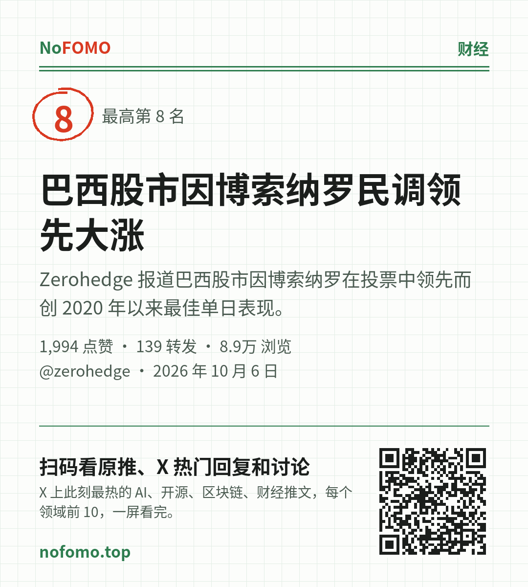 这条热点的分享图