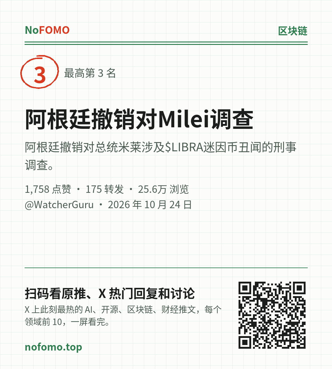 这条热点的分享图
