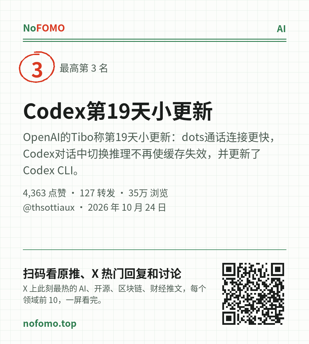 这条热点的分享图