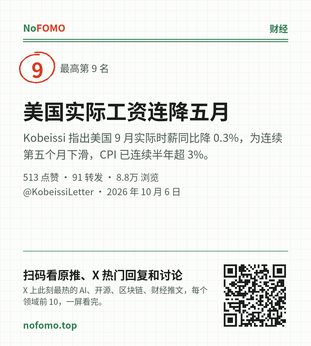 这条热点的分享图