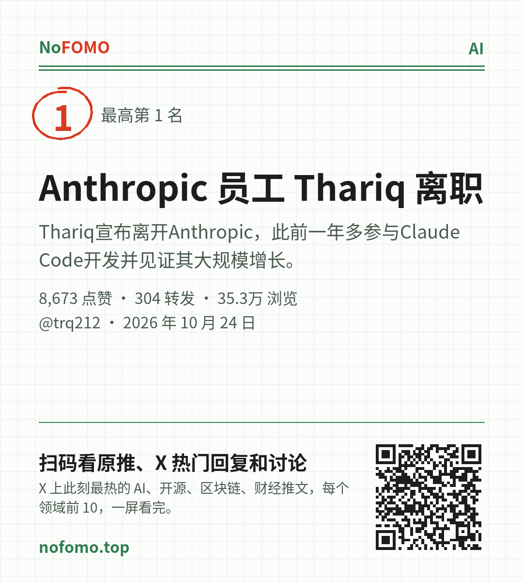 这条热点的分享图