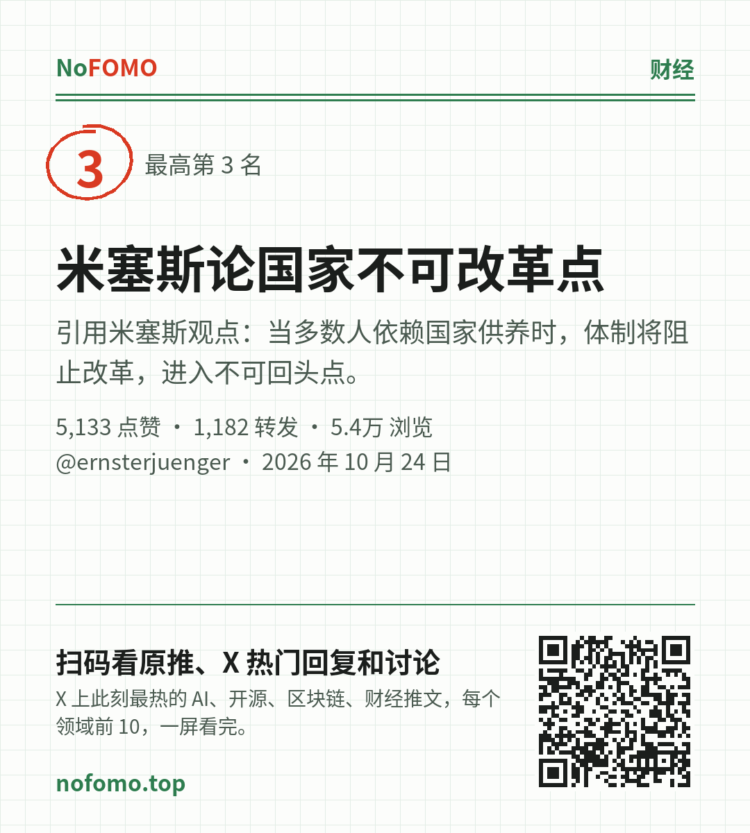 这条热点的分享图
