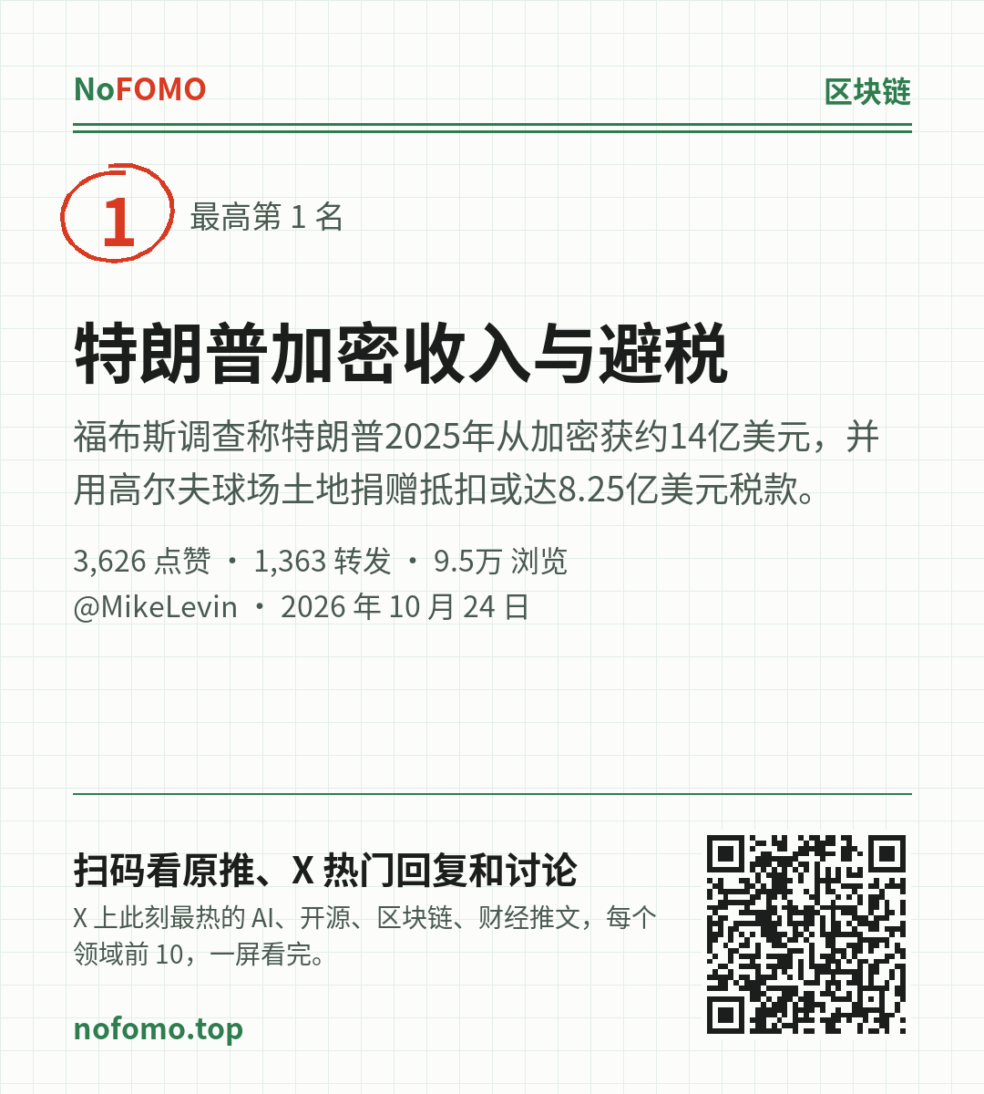 这条热点的分享图