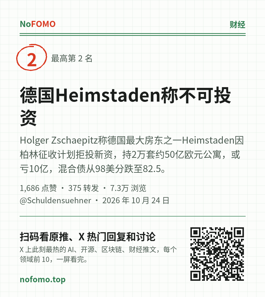 这条热点的分享图