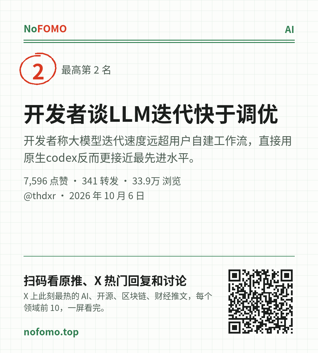 这条热点的分享图
