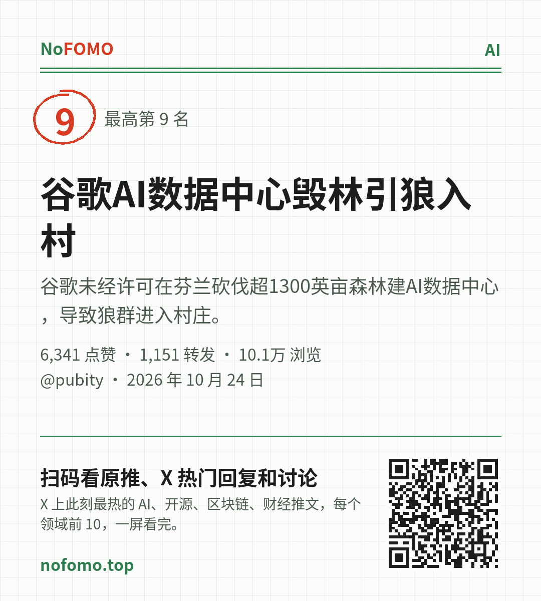 这条热点的分享图